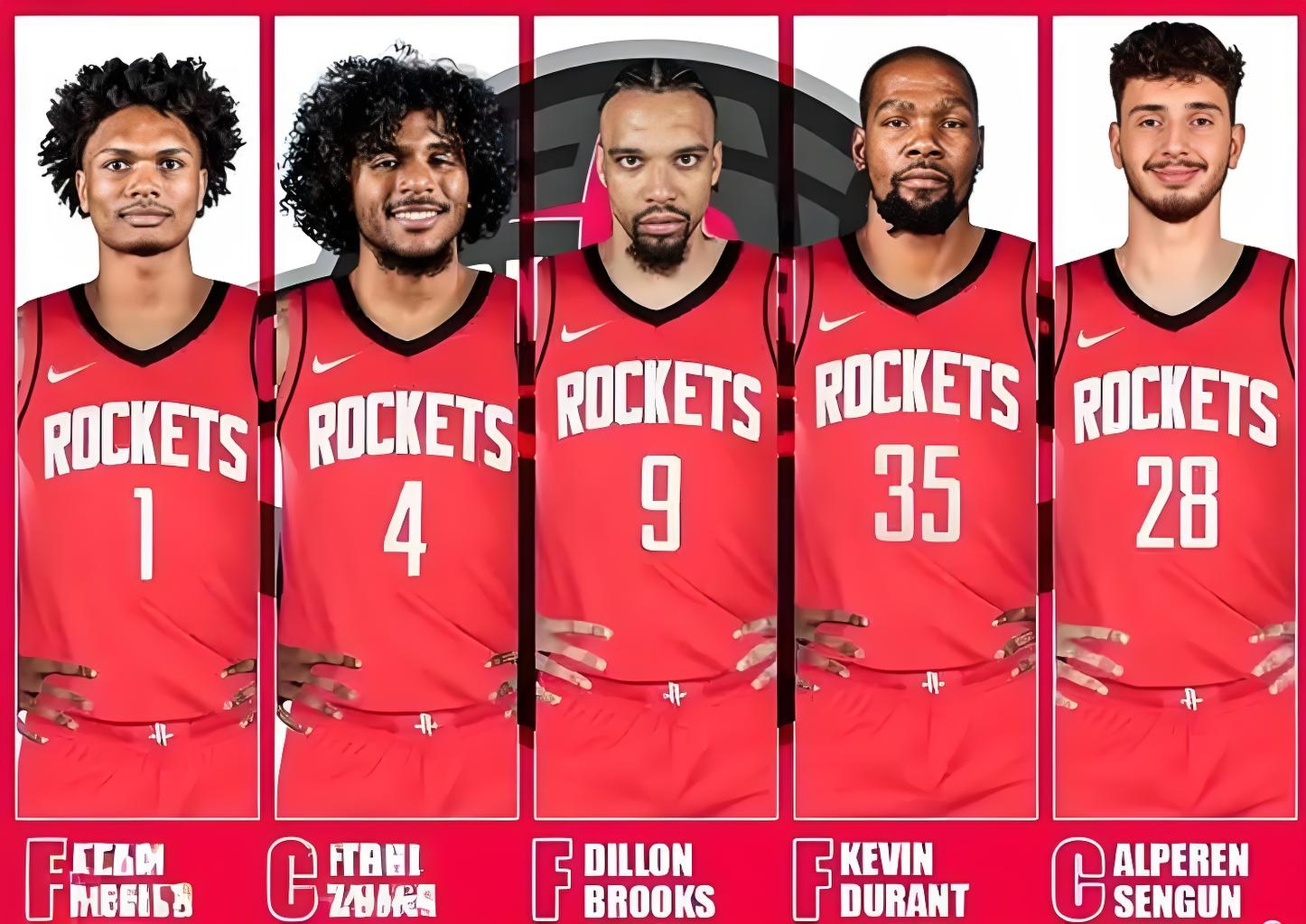 关于集结日突围战来临；罗马围绕NBA常规赛造点机会；更衣室稳定；赛季目标并未改变的信息